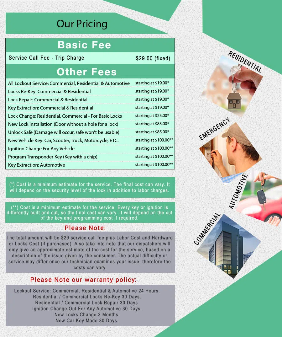 Affordable Locksmith Services Berwyn, PA 484-206-5451